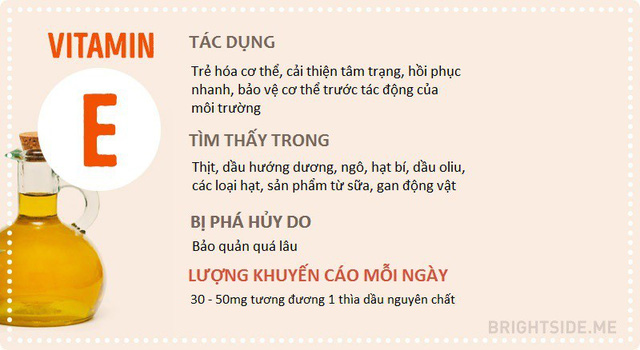 10 loại vitamin này tốt cho sức khỏe nhưng không phải ai cũng biết cách sử dụng chúng hàng ngày - Ảnh 10.