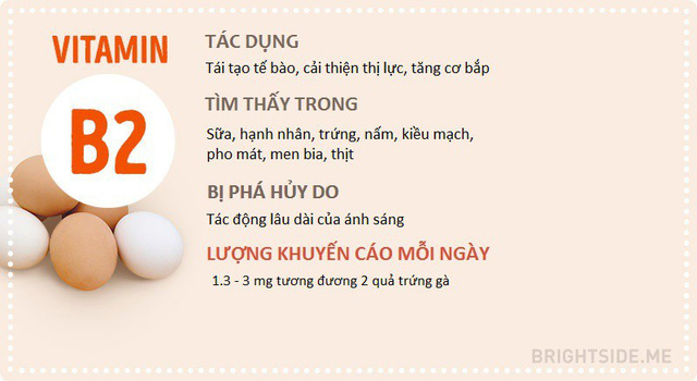 10 loại vitamin này tốt cho sức khỏe nhưng không phải ai cũng biết cách sử dụng chúng hàng ngày - Ảnh 4.