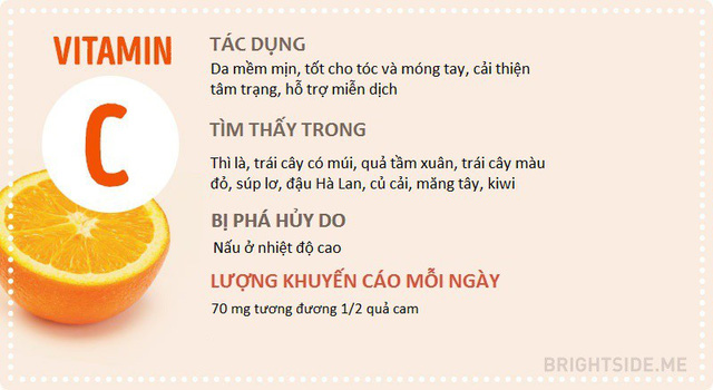 10 loại vitamin này tốt cho sức khỏe nhưng không phải ai cũng biết cách sử dụng chúng hàng ngày - Ảnh 8.