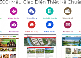 Phong Việt ra mắt nền tảng thiết kế website tự động chuyên nghiệp !